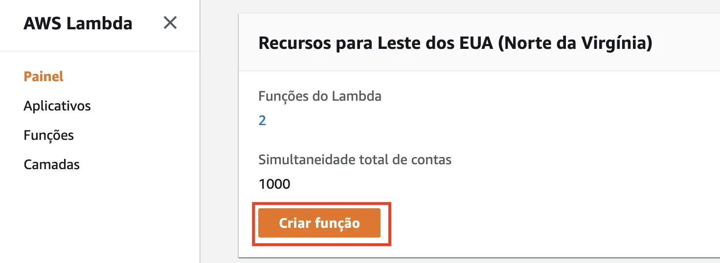 Lambda — tela de criação de função