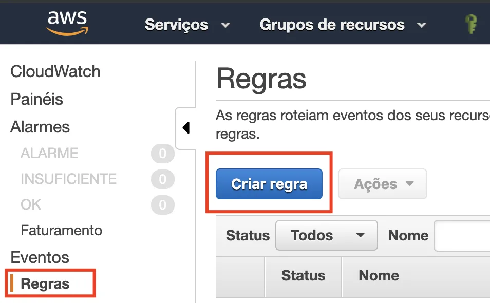 CloudWatch — menu Regras e botão Criar regra