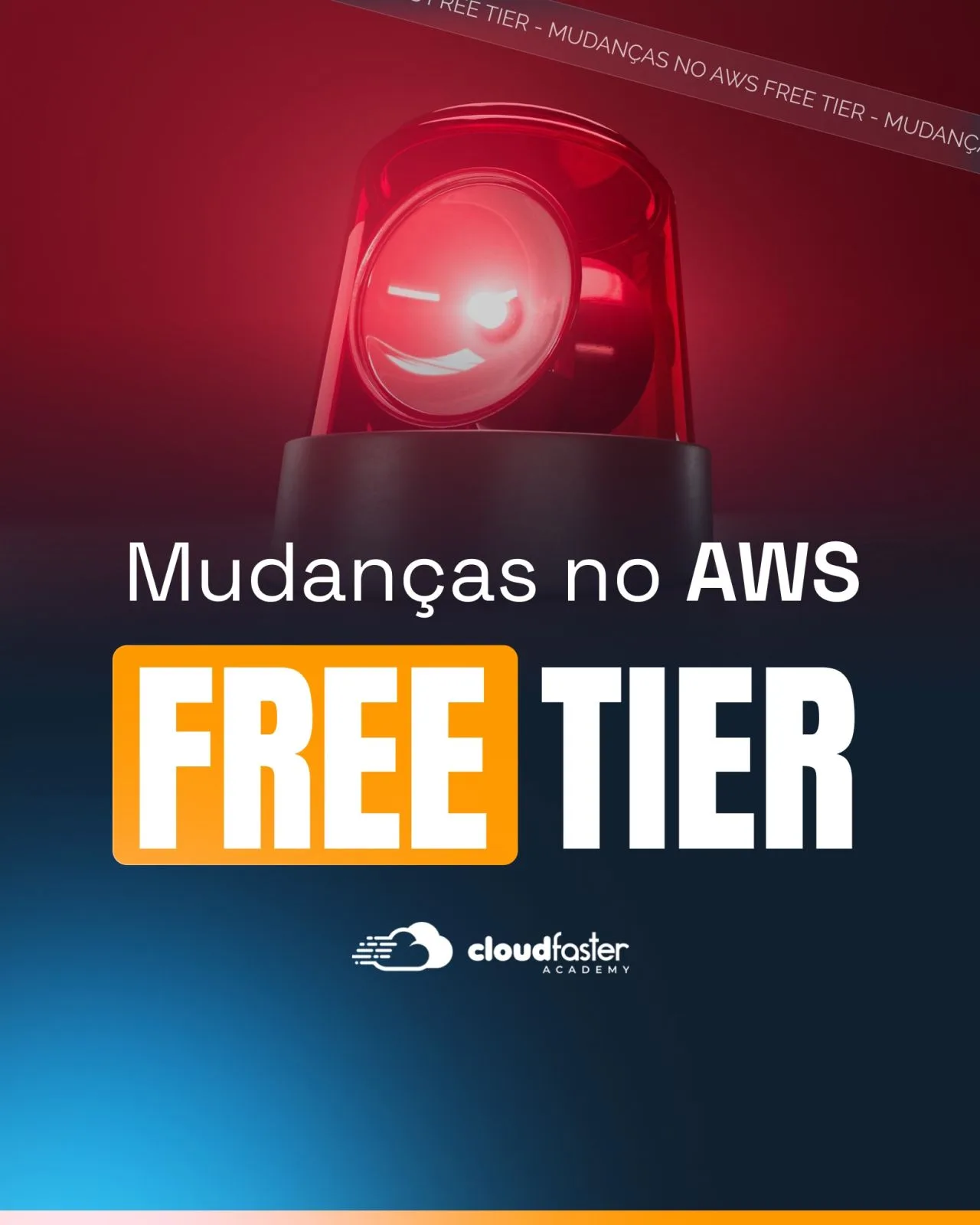 Infográfico sobre as mudanças no AWS Free Tier com novos planos e créditos